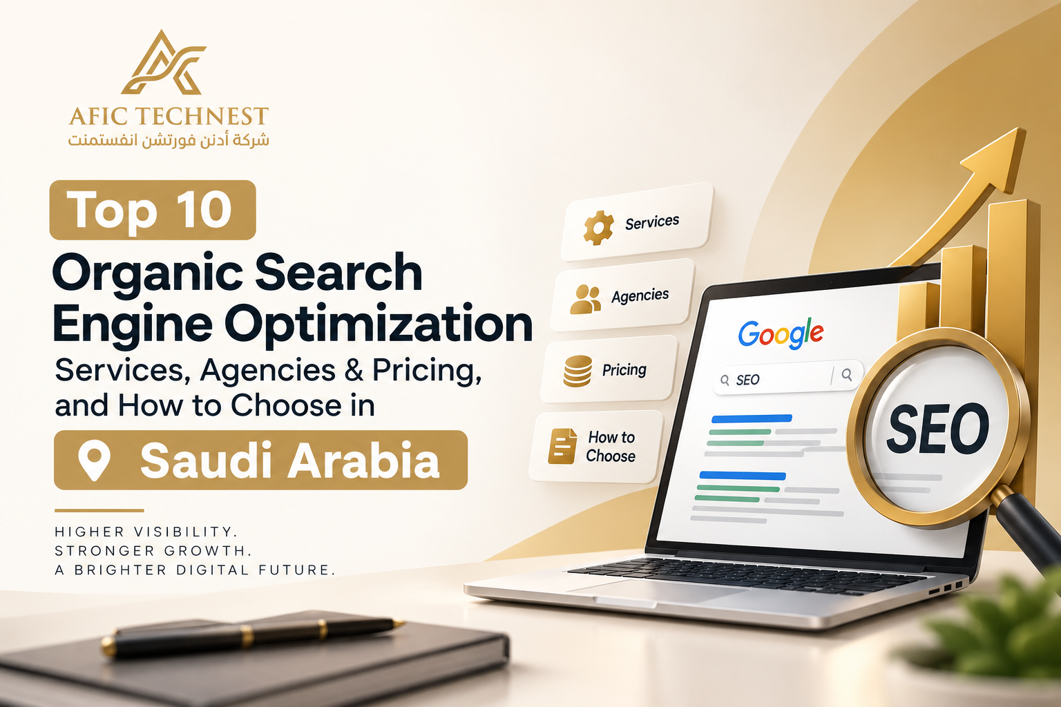 Top 10 Organic Search Engine Optimization Services, Agencies, Pricing, and How to Choose in Saudi Arabia โ AFIC TechNest