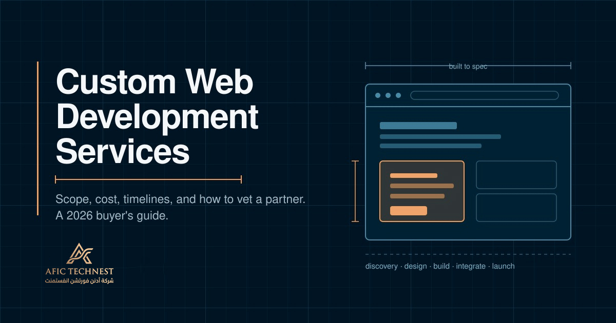 Custom web development services guide featuring AFIC TechNest website design and development solutions.