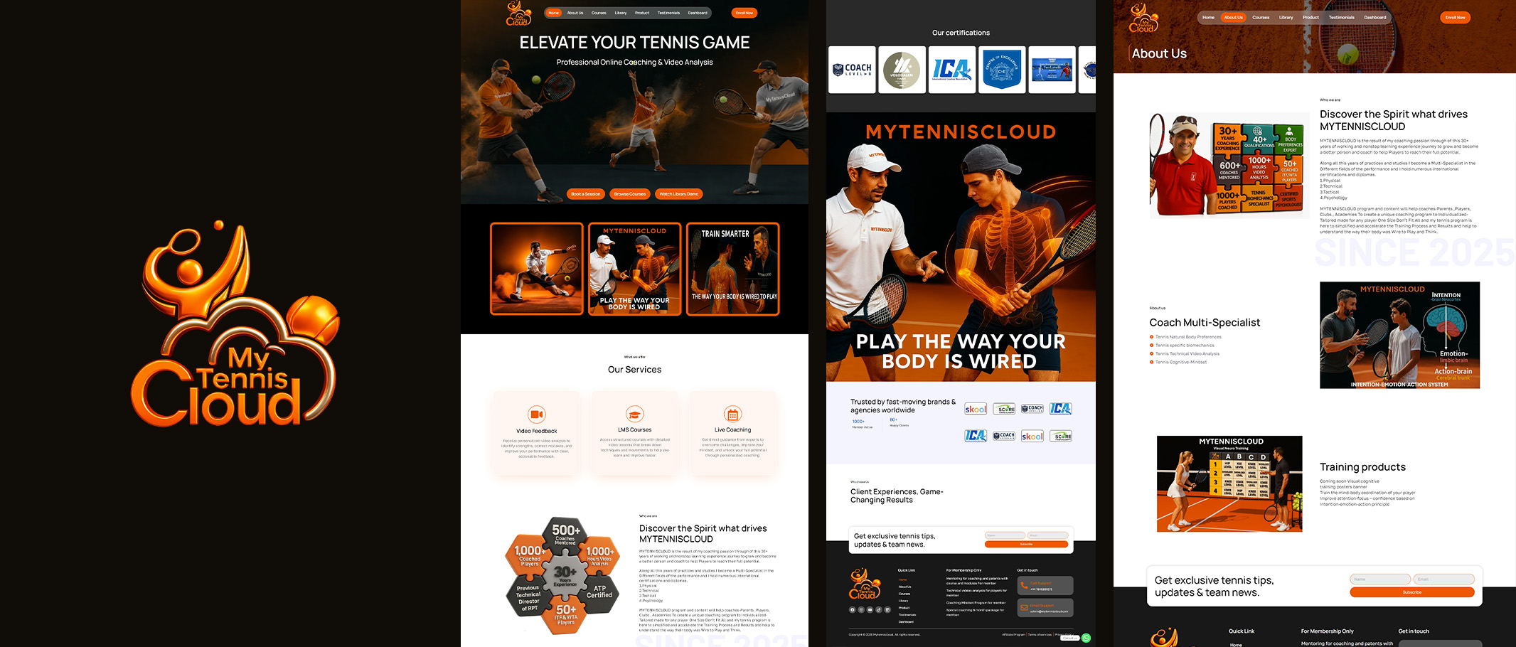 Sports eLearning & eCommerce