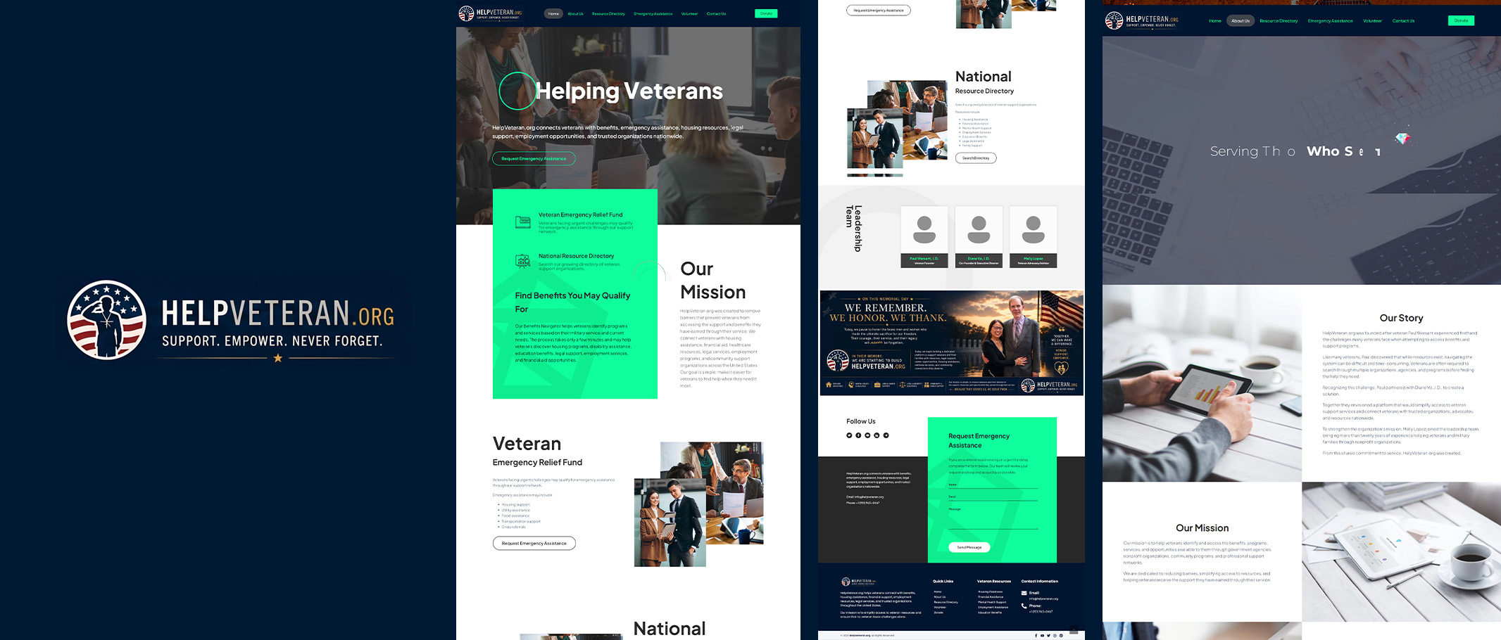 Non-Profit Organization